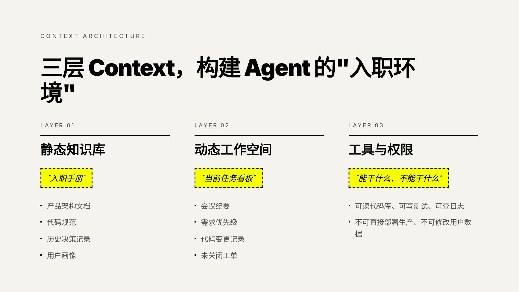 Agent 的三层 Context 架构：静态知识库、动态工作空间、工具与权限