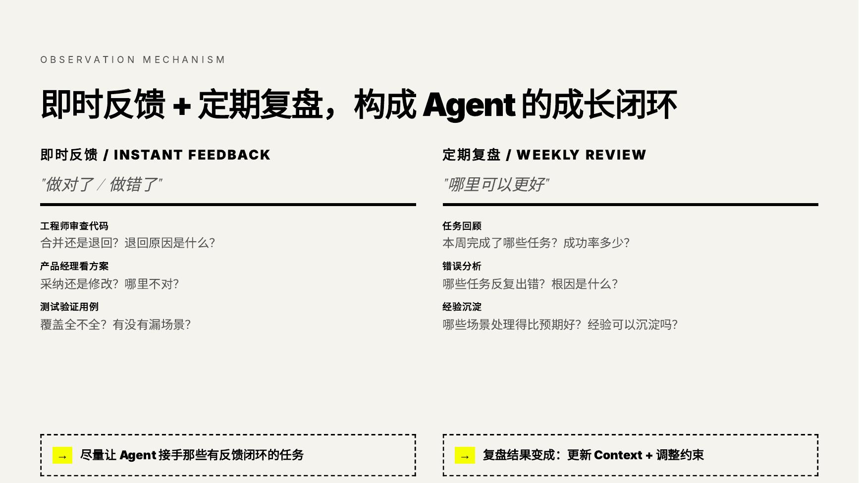 即时反馈与定期复盘构成 Agent 成长闭环