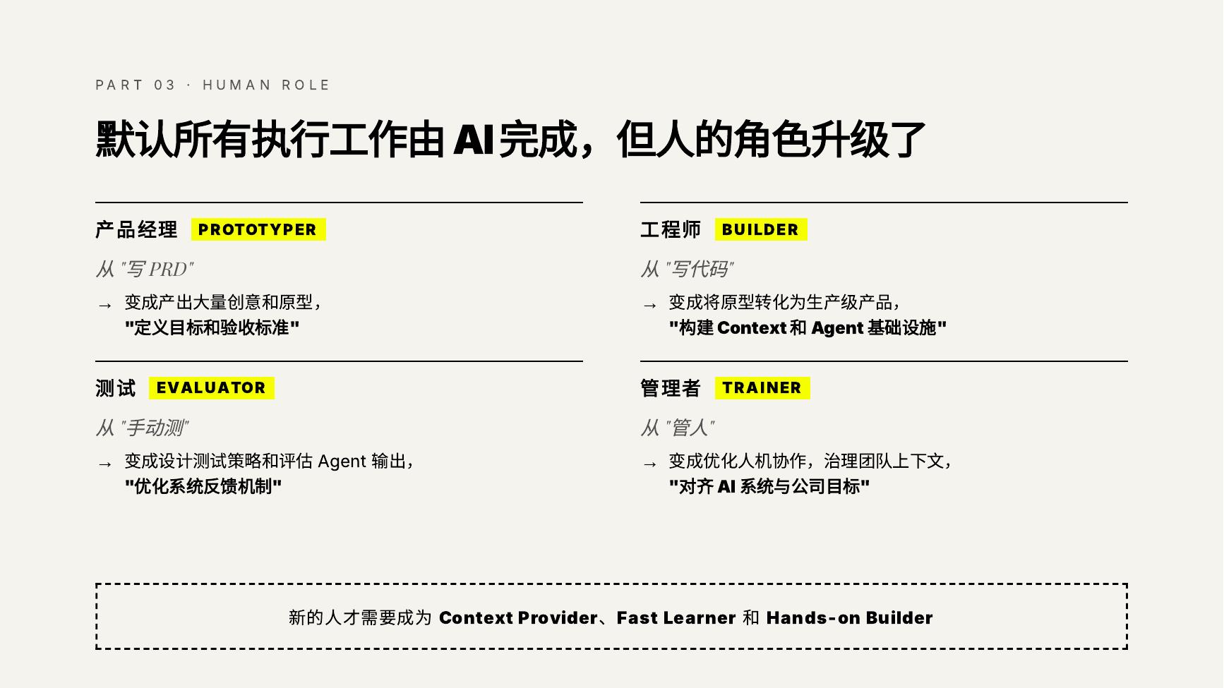 AI 协作中产品、工程、测试和管理者角色的升级
